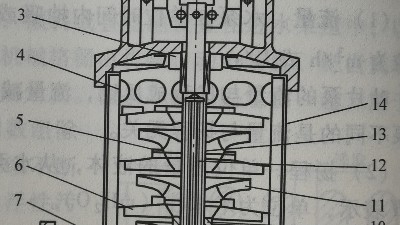 離心泵的主要零件及功能丨污水運營(yíng)