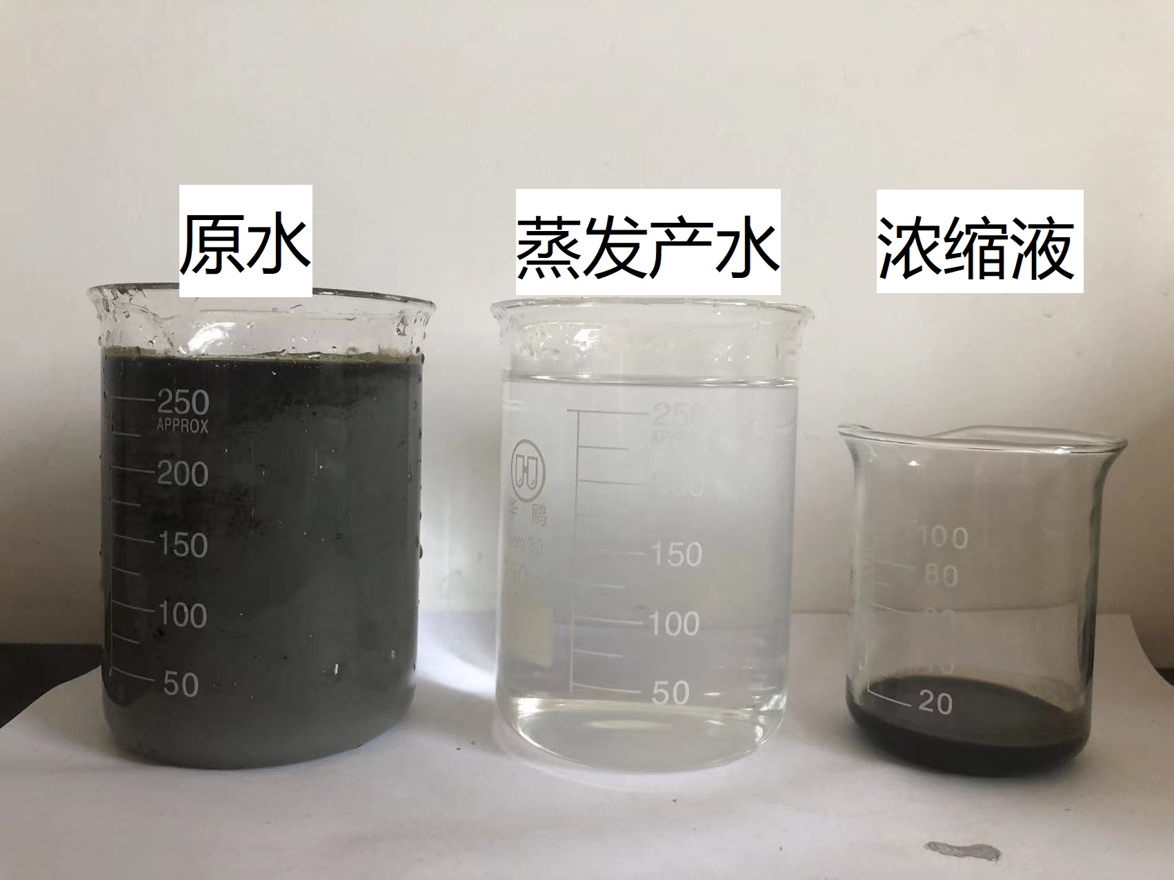 表面清洗廢水處理工藝方案