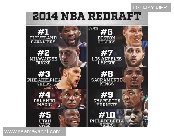 选秀大年三大新星六年后命运大变状元榜眼或离队探花沦为配角